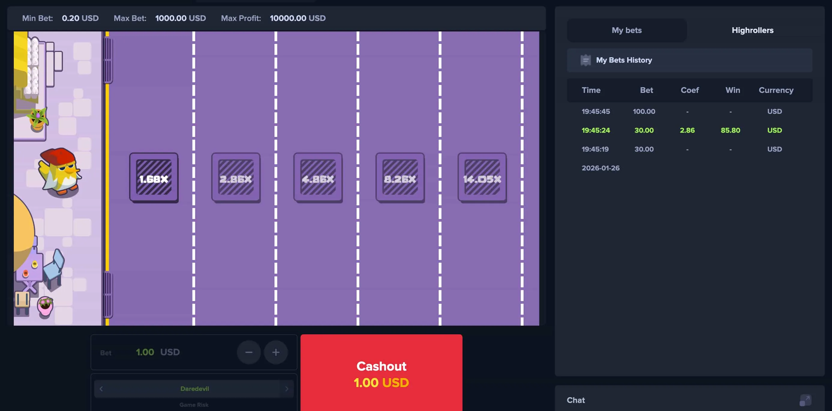Décryptage du Gameplay de Chicken Cross Décryptage du Gameplay de Chicken Cross